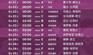 2021欧洲杯冠军比分 2021欧洲杯有观众吗