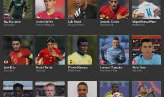 世界足球国家队排名 世界十大足球明星是