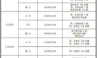 乒超联赛2022比赛规则 2022年乒超联赛积分规则